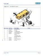 Preview for 59 page of Bauer Compressors Mini Verticus ImVT 120 II Instruction Manual And Replacement Parts List