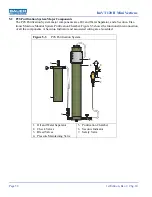 Preview for 68 page of Bauer Compressors Mini Verticus ImVT 120 II Instruction Manual And Replacement Parts List