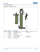 Preview for 75 page of Bauer Compressors Mini Verticus ImVT 120 II Instruction Manual And Replacement Parts List