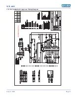 Preview for 103 page of Bauer Compressors Mini Verticus ImVT 120 II Instruction Manual And Replacement Parts List