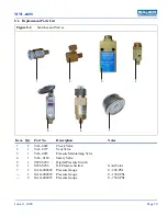 Preview for 109 page of Bauer Compressors Mini Verticus ImVT 120 II Instruction Manual And Replacement Parts List