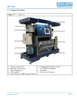 Preview for 17 page of Bauer Compressors UNICUS 4i - 25 Instruction Manual And Replacement Parts List