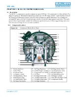 Preview for 33 page of Bauer Compressors UNICUS 4i - 25 Instruction Manual And Replacement Parts List