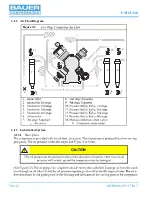 Preview for 34 page of Bauer Compressors UNICUS 4i - 25 Instruction Manual And Replacement Parts List