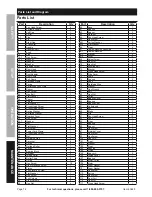 Preview for 14 page of Bauer 1621e-b Owner'S Manual