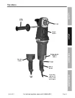 Preview for 9 page of Bauer 1695E-B Owner'S Manual & Safety Instructions