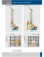 Preview for 7 page of Bauer BG 11 H ValueLine Manual