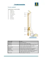 Preview for 14 page of Bauer BG 11 H ValueLine Manual