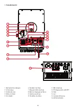 Preview for 3 page of bauhaus SUN-10K-SG04LP3-EU Manual