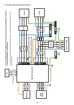 Preview for 19 page of bauhaus SUN-10K-SG04LP3-EU Manual