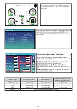 Preview for 31 page of bauhaus SUN-10K-SG04LP3-EU Manual