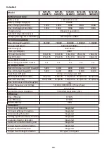 Preview for 43 page of bauhaus SUN-10K-SG04LP3-EU Manual