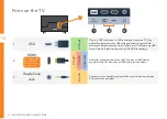 Preview for 10 page of Bauhn 705909 User Manual