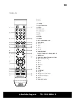 Preview for 11 page of Bauhn ABD-027 Instruction Manual