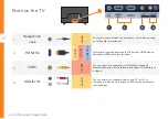 Preview for 10 page of Bauhn ATV32HD-1121 User Manual