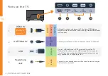 Preview for 10 page of Bauhn ATV65UHDS-1221 User Manual