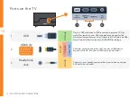 Preview for 10 page of Bauhn ATV85UHDW-0322 User Manual