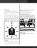 Preview for 21 page of Baumalight TRL620D Operator'S Manual