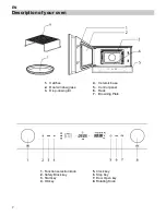 Preview for 8 page of Baumatic BCG 22 User Manual