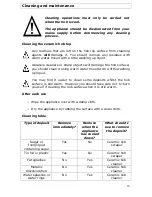 Preview for 16 page of Baumatic BHC605 Instruction Manual