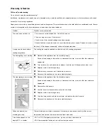 Preview for 25 page of Baumatic BMEO6ETL Instructions For Installation And Use Manual