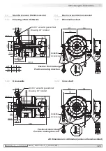 Preview for 23 page of Baumer Hübner HMG 11 + FSL Installation And Operating Instructions Manual