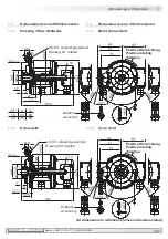 Preview for 25 page of Baumer Hübner HMG 11 + FSL Installation And Operating Instructions Manual