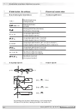 Preview for 26 page of Baumer Hübner HOGS 100 S Mounting And Operating Instructions