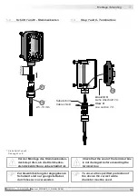 Preview for 17 page of Baumer HUBNER POGS 90Si Mounting And Operating Instructions