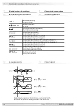 Preview for 22 page of Baumer HUBNER POGS 90Si Mounting And Operating Instructions