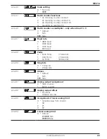 Preview for 43 page of Baumer NE214 Operating Instructions Manual