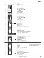 Preview for 45 page of Baumer NE214 Operating Instructions Manual