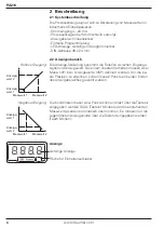 Preview for 4 page of Baumer PA210 Operating Instructions Manual