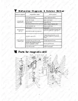 Preview for 5 page of Baumr-AG MD1101 User Manual