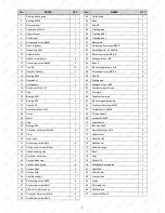 Preview for 6 page of Baumr-AG MD1101 User Manual