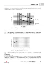 Preview for 33 page of Baumuller b maXX 4100 Series Operation Manual