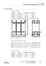 Preview for 123 page of Baumuller b maXX 4100 Series Operation Manual