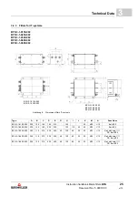 Preview for 25 page of Baumuller BFN 3-1 Series Instruction Handbook Manual