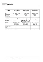 Preview for 30 page of Baumuller BFN 3-1 Series Instruction Handbook Manual