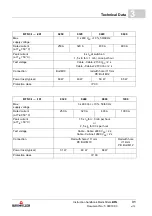 Preview for 31 page of Baumuller BFN 3-1 Series Instruction Handbook Manual