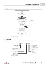 Preview for 37 page of Baumuller BFN 3-1 Series Instruction Handbook Manual