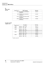 Preview for 60 page of Baumuller BFN 3-1 Series Instruction Handbook Manual