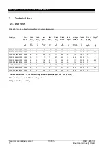 Preview for 14 page of Baumuller DSC1-045-100 Series Manual