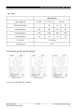 Preview for 31 page of Baumuller DSC1-045-100 Series Manual