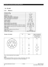 Preview for 32 page of Baumuller DSC1-045-100 Series Manual