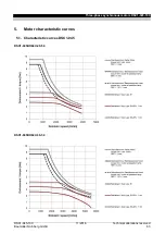 Preview for 63 page of Baumuller DSC1-045-100 Series Manual