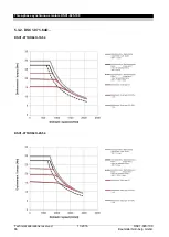 Preview for 86 page of Baumuller DSC1-045-100 Series Manual