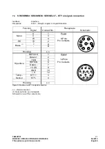 Preview for 21 page of Baumuller DSD-028 Commissioning And Maintenance Instructions