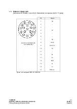 Preview for 22 page of Baumuller DSD-028 Commissioning And Maintenance Instructions