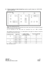 Preview for 22 page of Baumuller DSD2 Series Commissioning And Maintenance Instructions